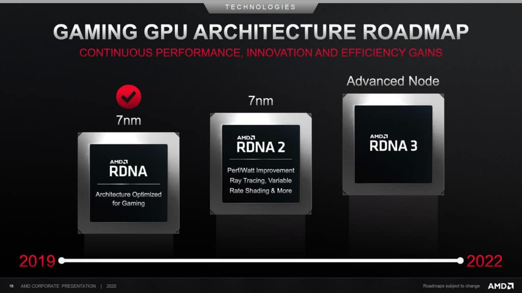 Image 2 : AMD confirme le 5 nm pour l’architecture Zen 4