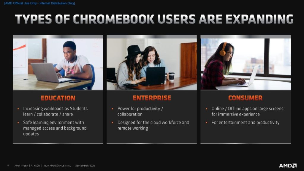Image 12 : AMD élargit son offre pour Chromebooks avec les Ryzen et Athlon 3000 C