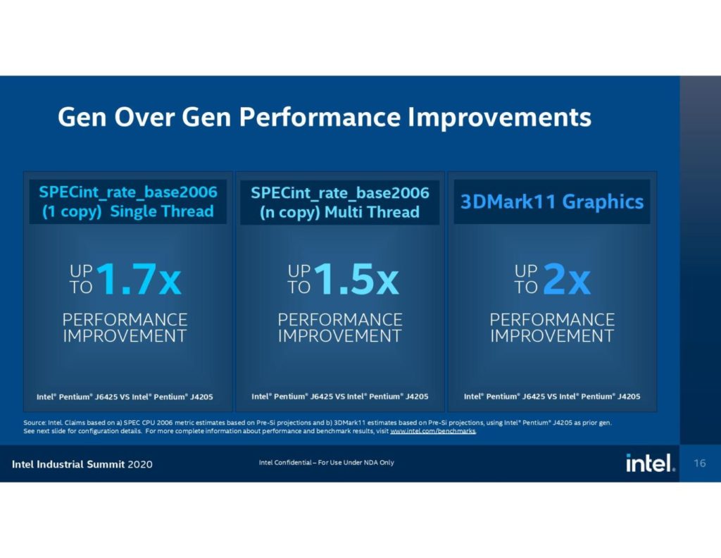 Image 2 : Intel présente ses processeurs Atom Elkhart Lake en 10 nm SuperFin