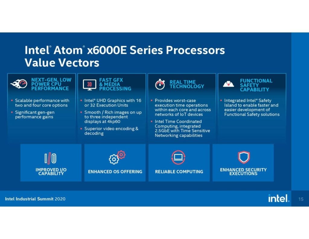 Image 3 : Intel présente ses processeurs Atom Elkhart Lake en 10 nm SuperFin