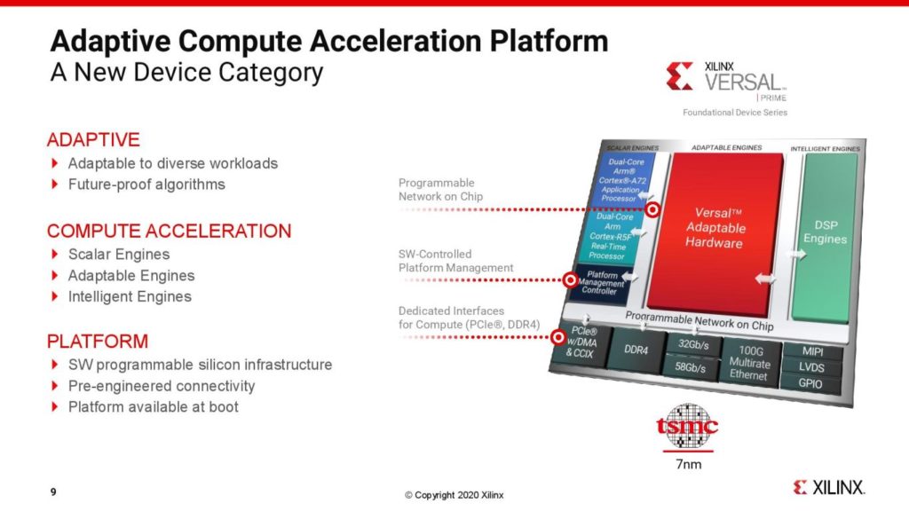 Image 2 : AMD envisage d’acquérir Xilinx, inventeur du FPGA, pour 30 milliards de dollars