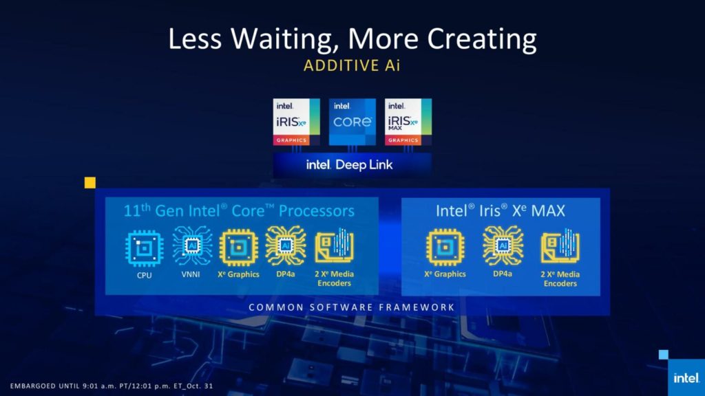 Image 11 : Intel présente son GPU Iris Xe MAX pour les PC portables