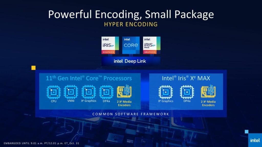 Image 13 : Intel présente son GPU Iris Xe MAX pour les PC portables