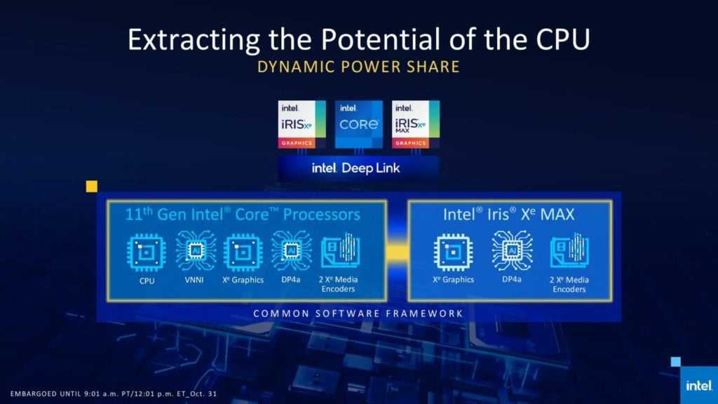 Image 9 : Intel présente son GPU Iris Xe MAX pour les PC portables