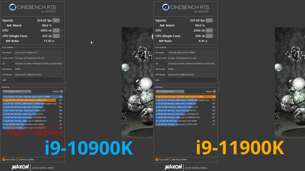 Image 5 : Le Core i9-11900K est moins performant que le Core i9-10900K dans certains jeux