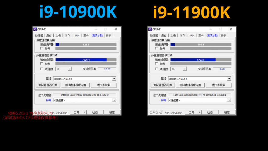 Image 1 : Le Core i9-11900K est moins performant que le Core i9-10900K dans certains jeux