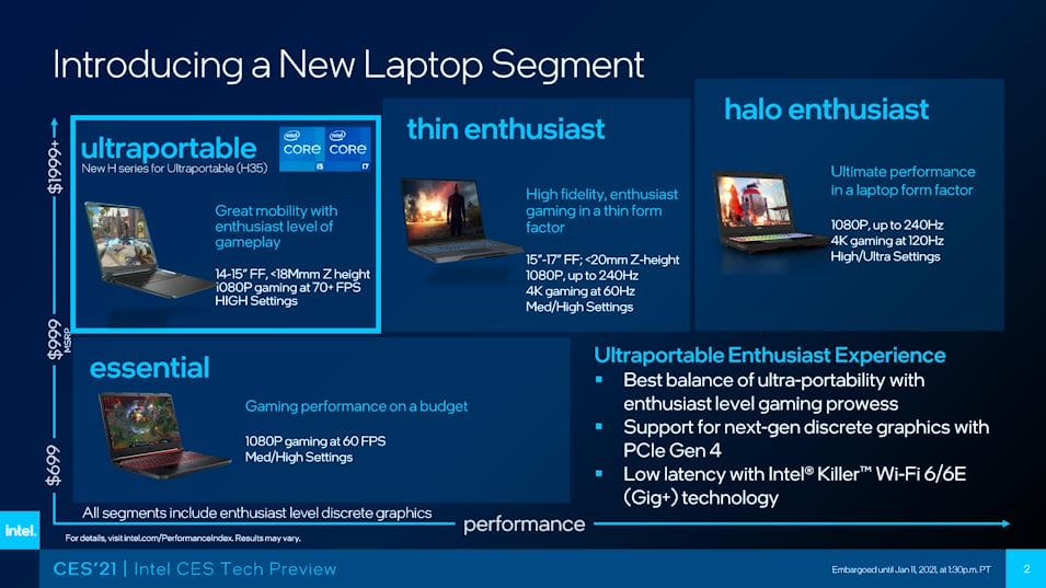 Image 2 : Intel présente trois processeurs Tiger Lake H35 pour les PC ultraportables