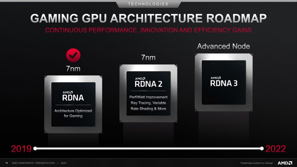 Image 1 : AMD concocterait un GPU Navi 31 avec 160 unités de calcul