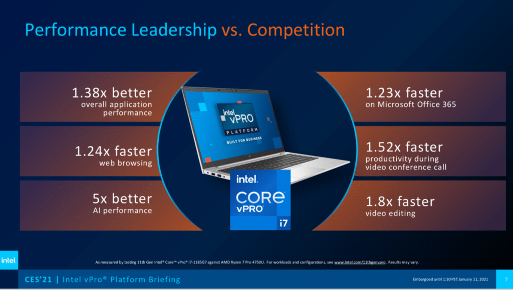 Image 3 : Intel lance quatre processeurs Tiger Lake vPro