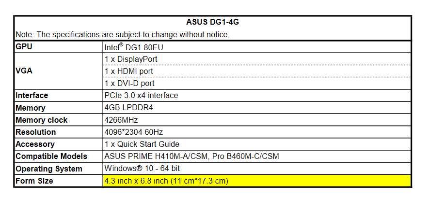 Image 1 : Asus dévoile les spécifications de l’Iris Xe DG1-4G