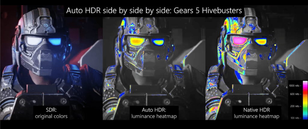 Image 1 : Microsoft : l’Auto HDR débarque sur PC