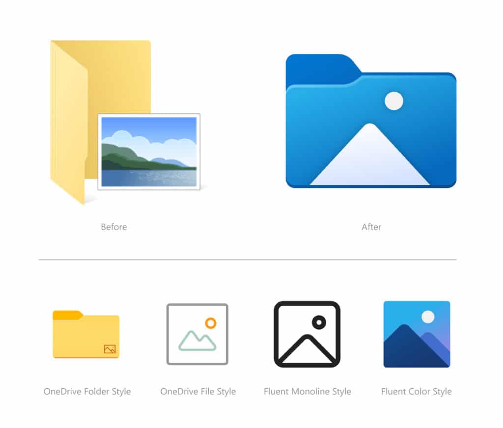 Image 2 : Windows 10 : Microsoft teste les icônes colorées pour les dossiers utilisateur